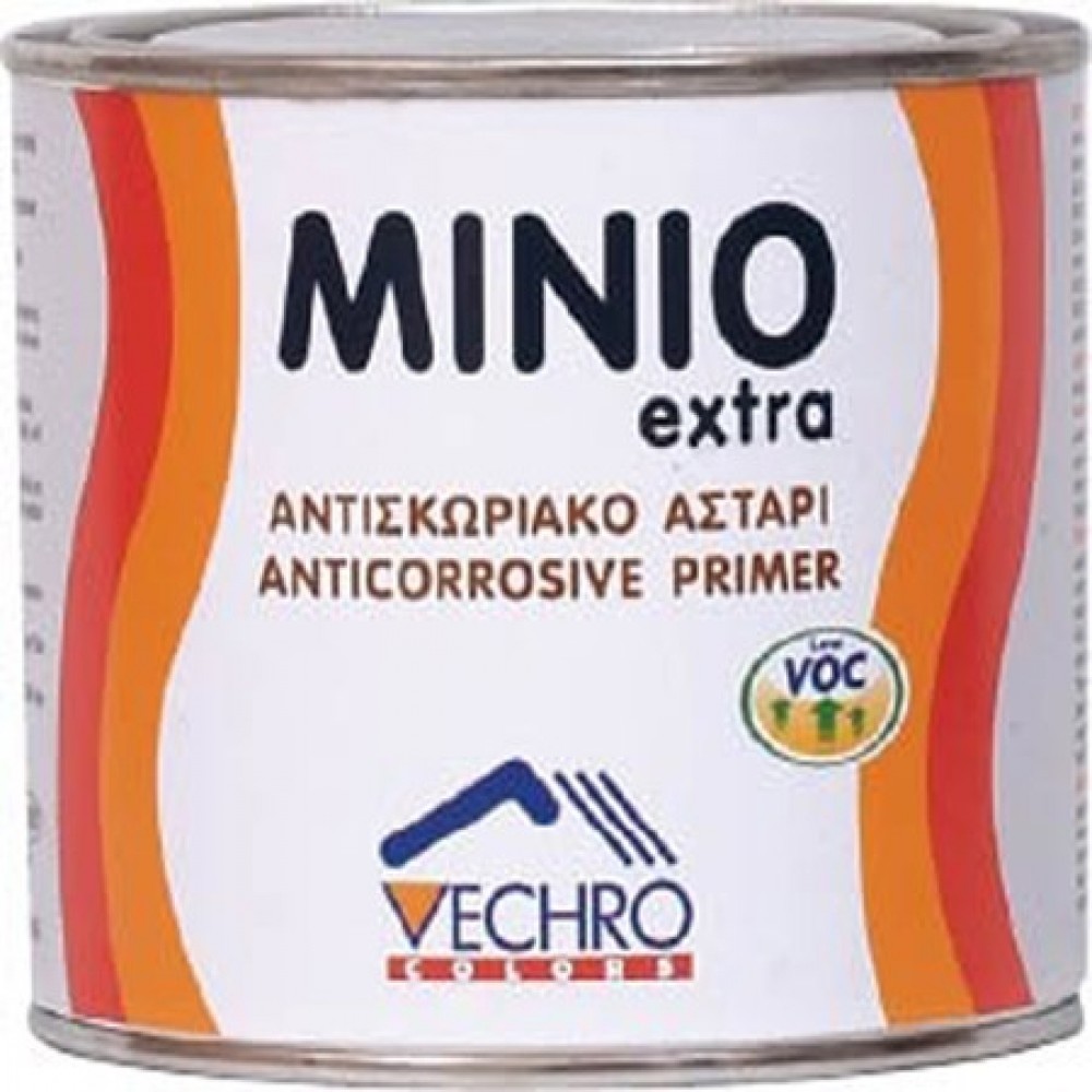 Minio Extra Minio Extra