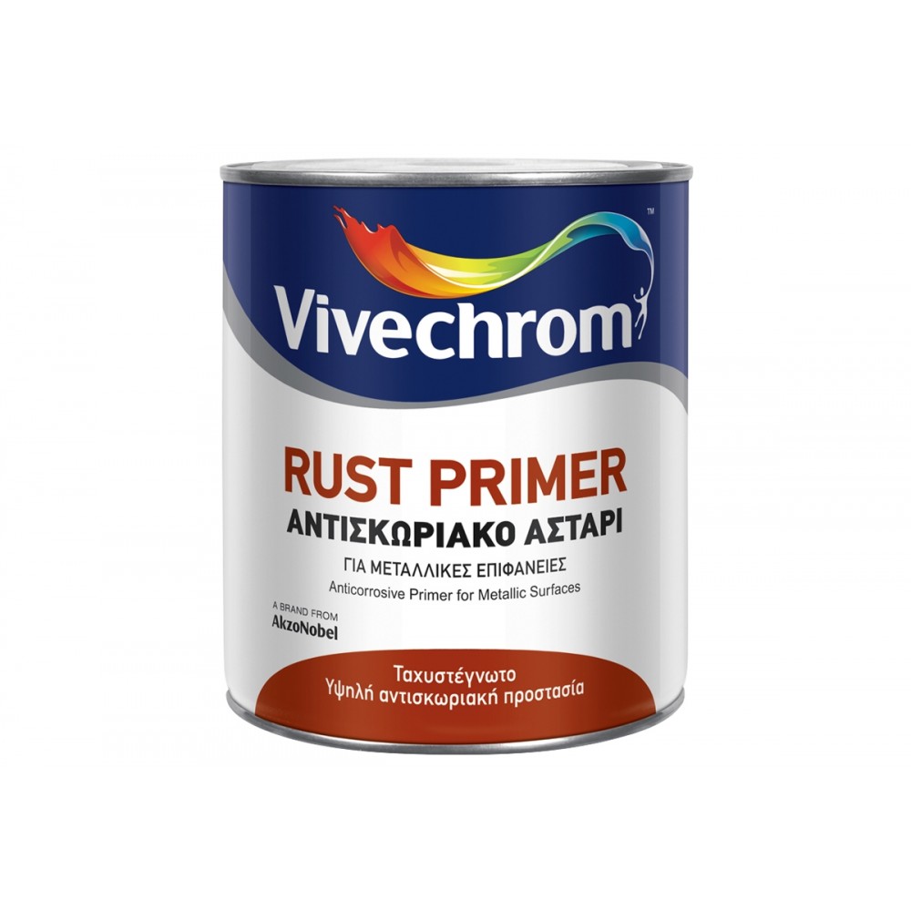 RUST PRIMER RUST PRIMER