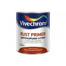 RUST PRIMER