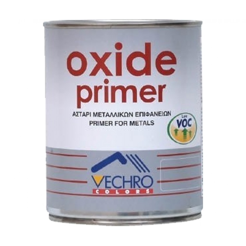 Oxide Primer