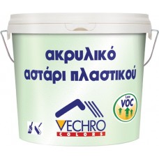 Ακρυλικό αστάρι πλαστικού